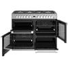 STOVES - PACKSTERDX110DFSS