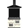 STOVES - PACKRICHDX110DFCH