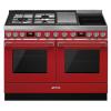 SMEG - CPF120IGMPR