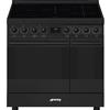 SMEG - C92IPN2